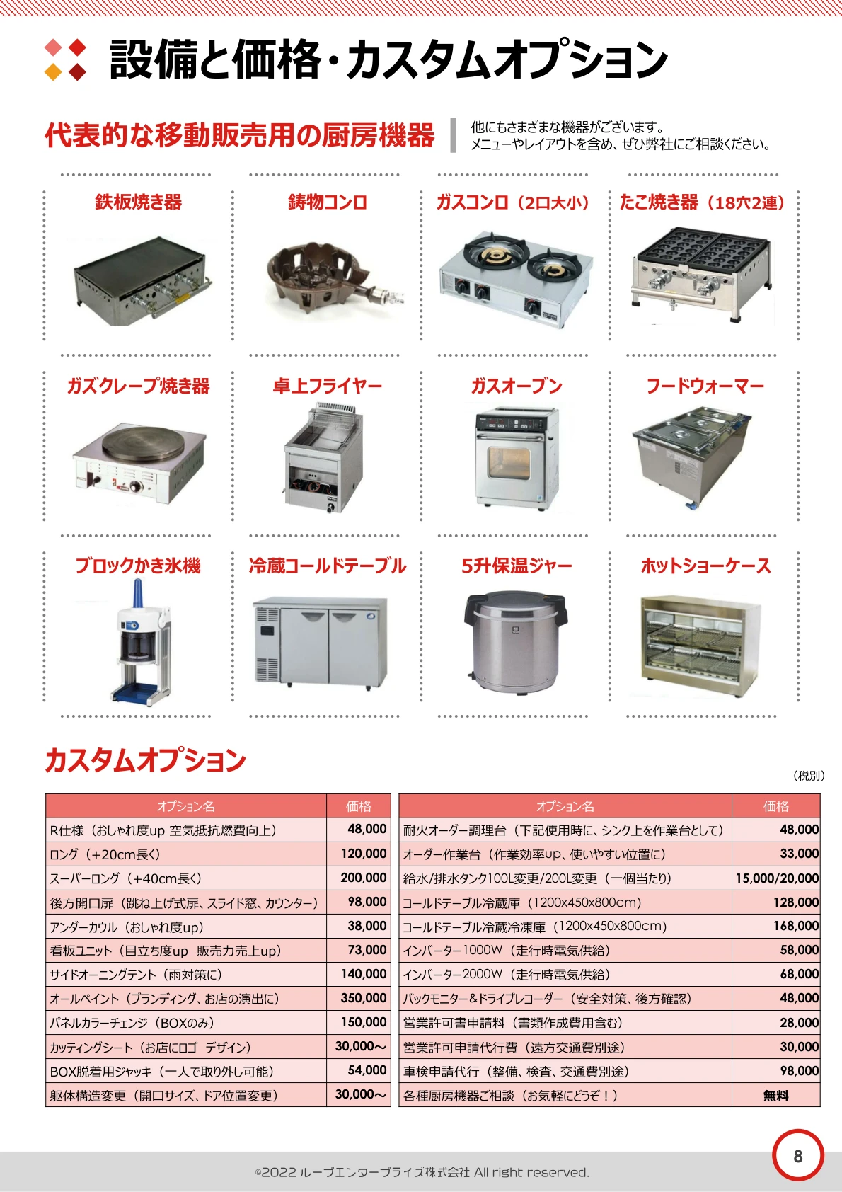 キッチン機器・発電機選びもサポート